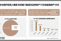 盛希泰:多项新举措值得肯定 但降低开户门槛才是根本