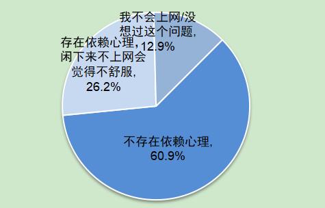 第5次全国未成年人互联网使用情况调查报告