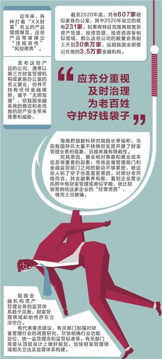 代表委员建言加强财富管理业务监管：财富管理“无照驾驶”亟待整治 疏堵结合强化立法监管