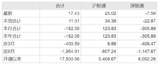 ETF日报：随着我国创新疫苗研发实力增强，国产替代和出海逻辑不断强化，可以持续关注疫苗ETF