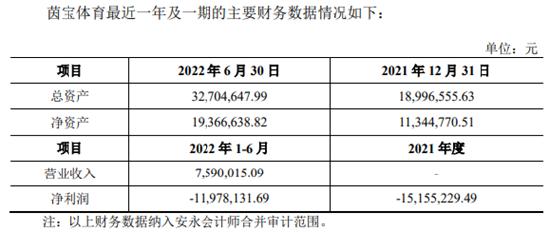 上万人没交公积金！乔丹体育改名换姓后再冲A！做IPO“钉子户”长达12年！