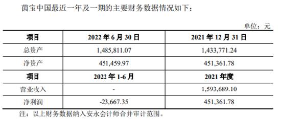 上万人没交公积金！乔丹体育改名换姓后再冲A！做IPO“钉子户”长达12年！