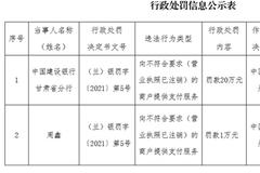 建设银行甘肃分行被罚20万：向不符合要求的商户提供支付服务