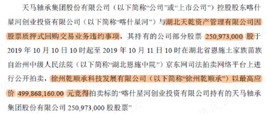 在天马股份的花园里面挖呀挖呀挖！非法占用33亿，血亏36亿：改名换面永不退市，只因对韭菜爱得深沉！