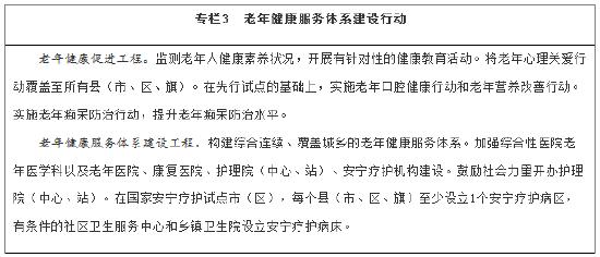 全文|国务院：有序发展老年人普惠金融服务 鼓励金融机构开发符合老年人特点的理财、公募基金等养老金融产品