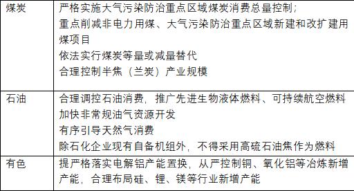 ETF日报：市场对智能汽车领域的关注度水涨船高，关注智能汽车ETF、汽车ETF