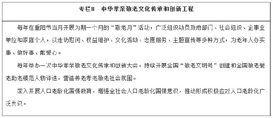 全文|国务院：有序发展老年人普惠金融服务 鼓励金融机构开发符合老年人特点的理财、公募基金等养老金融产品