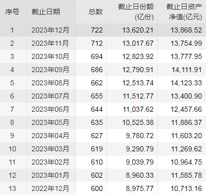 视频|2024年A股昂扬力量，向阳而生，向上生长！