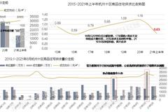 熱點項目一房難求 杭州迎來樓市調控新政 業內：空掛戶口無實際社保者面臨限購