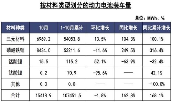 信达期货：镍：供需过剩 重心易下移