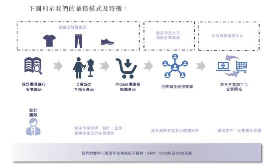 子不语会是下只妖股吗？库存高企、净利腰斩，估值高达110倍，散户货源极少！