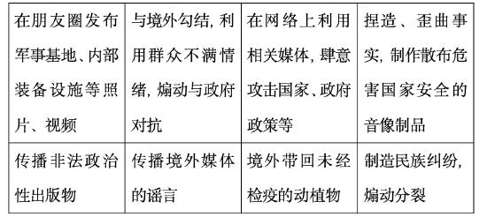 华安基金：共筑幸福生活基石 维护国家安全从我做起