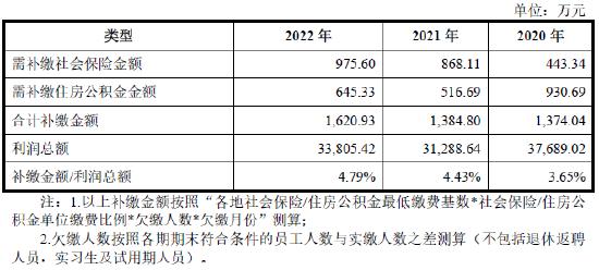 “武装押运第一股”，未颁发专门的武装押运资质证书，主板IPO