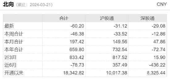 ETF日报：医药作为内需+刚需确定性长期成长行业，当前综合比较优势明显，关注创新药沪深港ETF、生物医药ETF