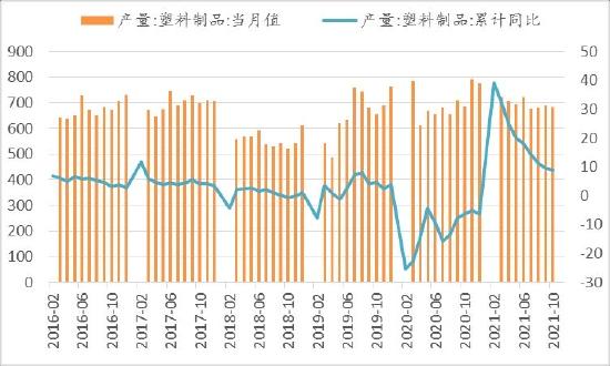 信达期货：PVC：供需驱动暂不明 宏观政策定基调