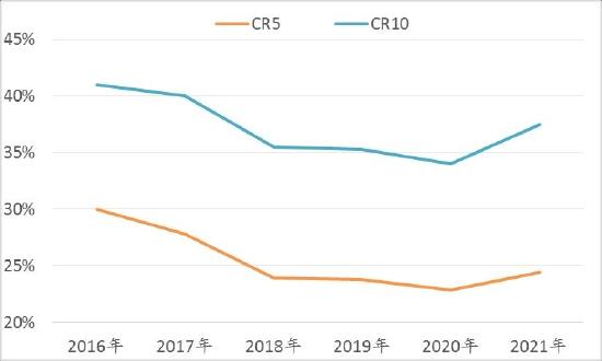 信达期货：PVC：供需驱动暂不明 宏观政策定基调