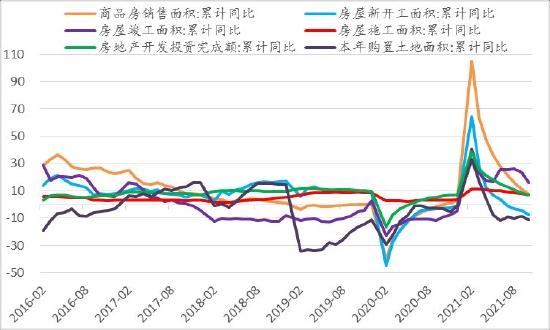 信达期货：PVC：供需驱动暂不明 宏观政策定基调