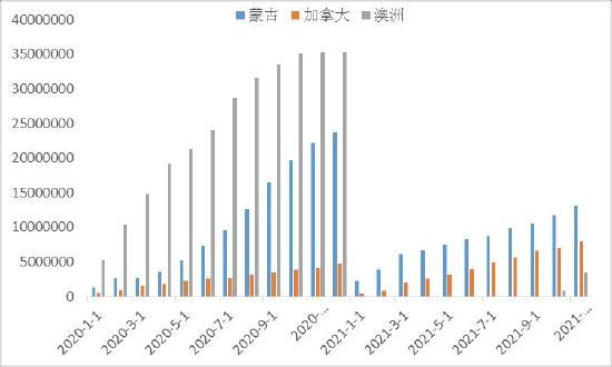 海证期货：终端需求疲软 双焦延续震荡