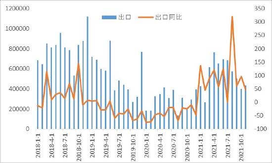 海证期货：终端需求疲软 双焦延续震荡