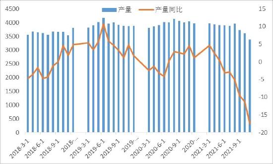 海证期货：终端需求疲软 双焦延续震荡