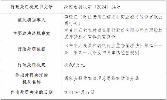 贵州三都农村商业银行被罚90万元！因违法违规发放贷款等 该行董事长被终身禁业