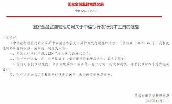 金融监管总局：批复同意中信银行发行不超过1200亿元的资本工具