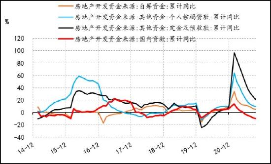 信达期货：镍：供需过剩 重心易下移