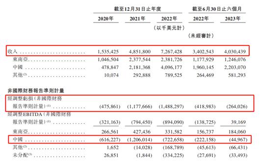 一场指导会，让极兔快递又戴上了“紧箍咒”