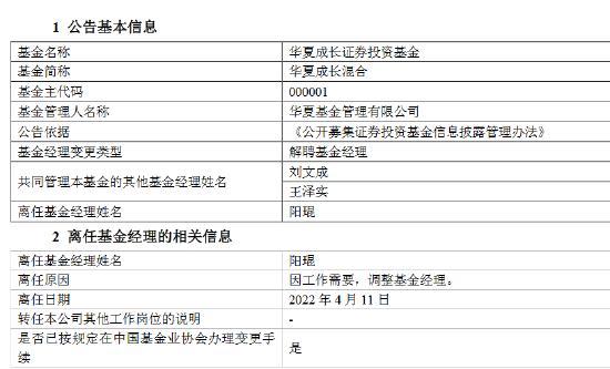 阳琨离任华夏成长混合基金经理 阳琨：2022年市场需要整固，投资者收益率预期不宜过高