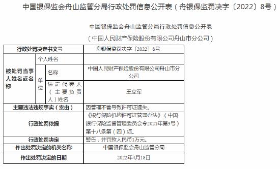 因管理不善导致许可证遗失 中国人保一分公司被处罚