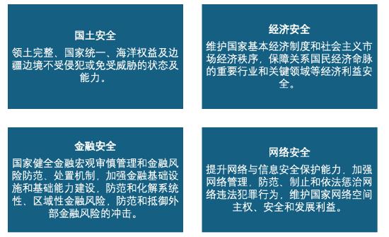 华安基金：共筑幸福生活基石 维护国家安全从我做起