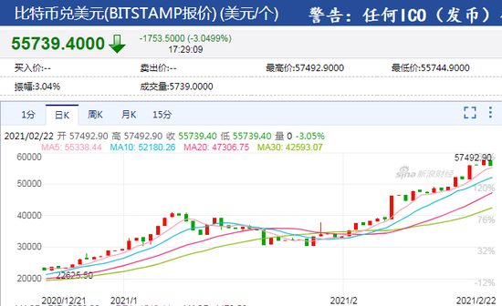 下载财经APP查看美股最新资讯