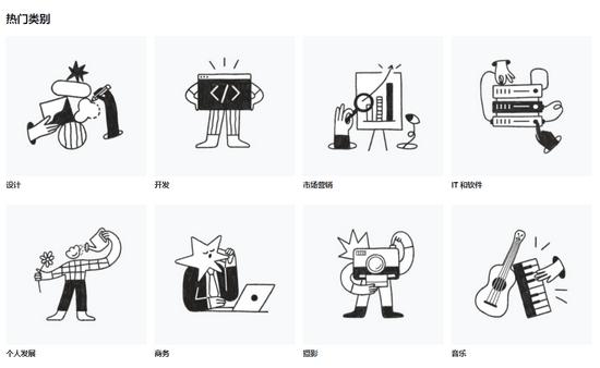 来源:Udemy官网