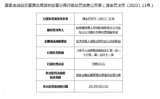 陆家嘴国泰人寿一营销服务部被罚6万元：因给予投保人保险合同约定以外的利益