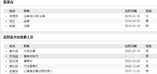 人保资产新任王廷科为董事长 曾任职于光大集团、太平保险集团、中国人民保险集团