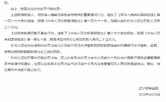 大都会人寿辽宁分公司及多名相关责任人被罚 涉及欺骗、隐瞒投保人等违法行为