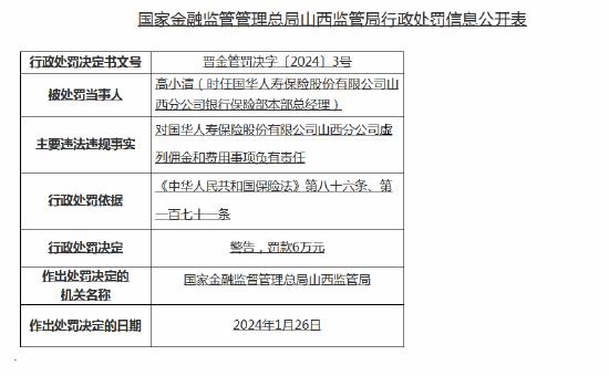 因虚列佣金和费用等 国华人寿山西分公司被罚47万元