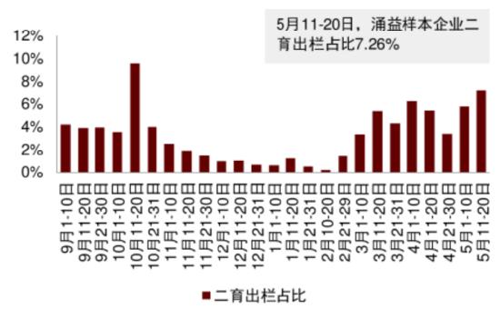 ETF日报：上证综指“中字头”企业权重高，在新国九条背景下持续受益，目前大盘不到3100点，关注上证综指ETF