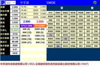 中手游暗盘盘中涨近6% 有望问鼎年度港股IPO"冻资王"