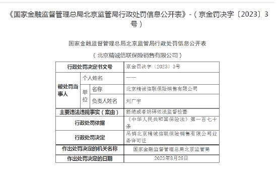 因拒绝或者妨碍依法监督检查 北京精诚信联保险销售被吊销业务许可证