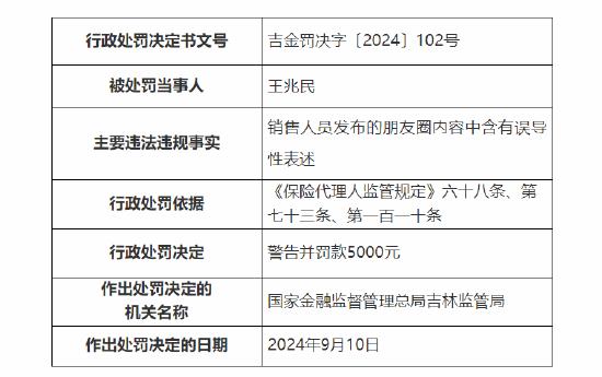 英大人寿吉林分公司被罚：因销售人员发布的朋友圈内容中含有误导性表述