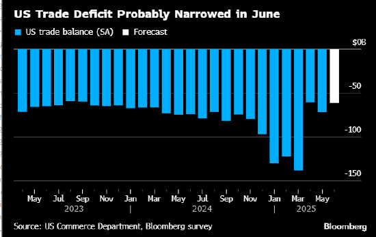 英国央行可能在通胀飙升的情况下降息