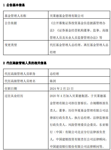 贝莱德基金高管变更：元老张弛因个人原因离任 督察长陈剑代任总经理职务