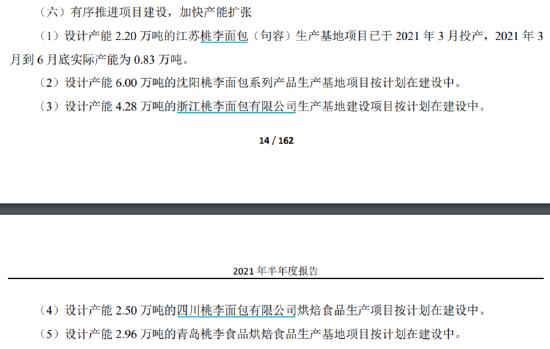 桃李面包增速放缓背景下仍大力扩产 涨价+扩产能驱动业绩增长吗？