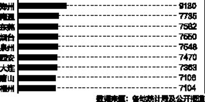 韩国gdp总量_水逆韩国 GDP或被广东赶超,搞完总统再搞经济