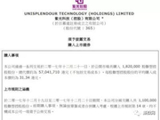 2大原因促联想控股暴涨 紫光控股举牌+H股全流通预期