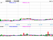 联想控股、联想集团傻傻分不清楚？看完这篇你就懂了