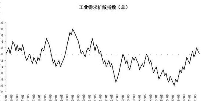 福州18年GDP增速_福建泉州 福州和厦门的2018年成绩已出,谁会有更大突破(3)