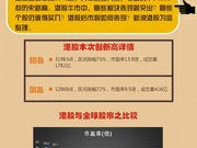 新浪财经策划：一图看懂本轮港股牛市