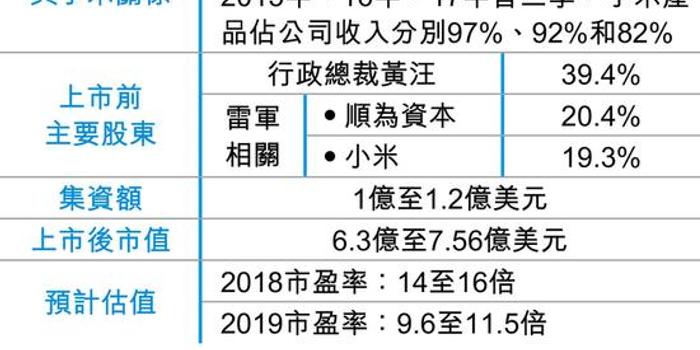 证券交易算不算GDP_全市场瞩目 一季度GDP数据明日公布 来看各大券商预测及观点(2)